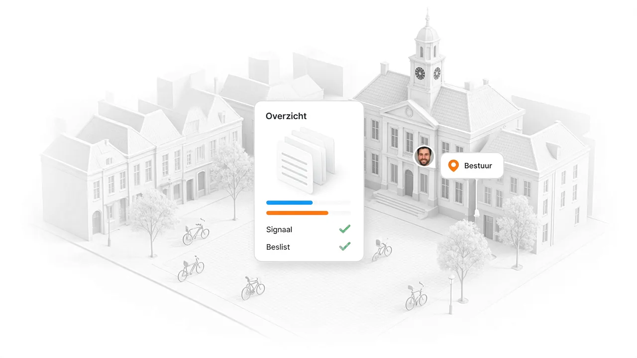 Bestuurlijk overzicht van signalen en besluiten