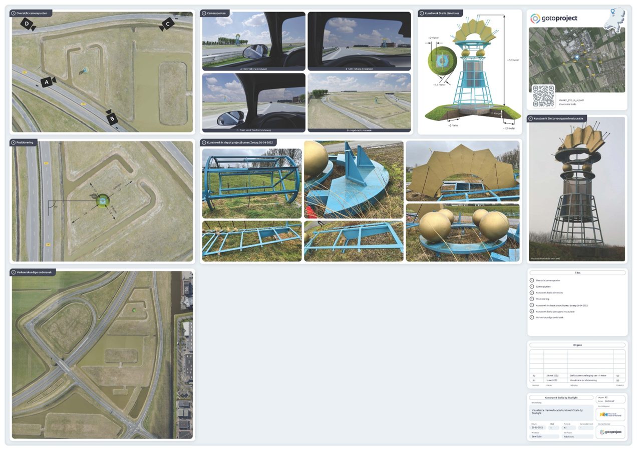 Visualisatie van Stella op de nieuwe plek